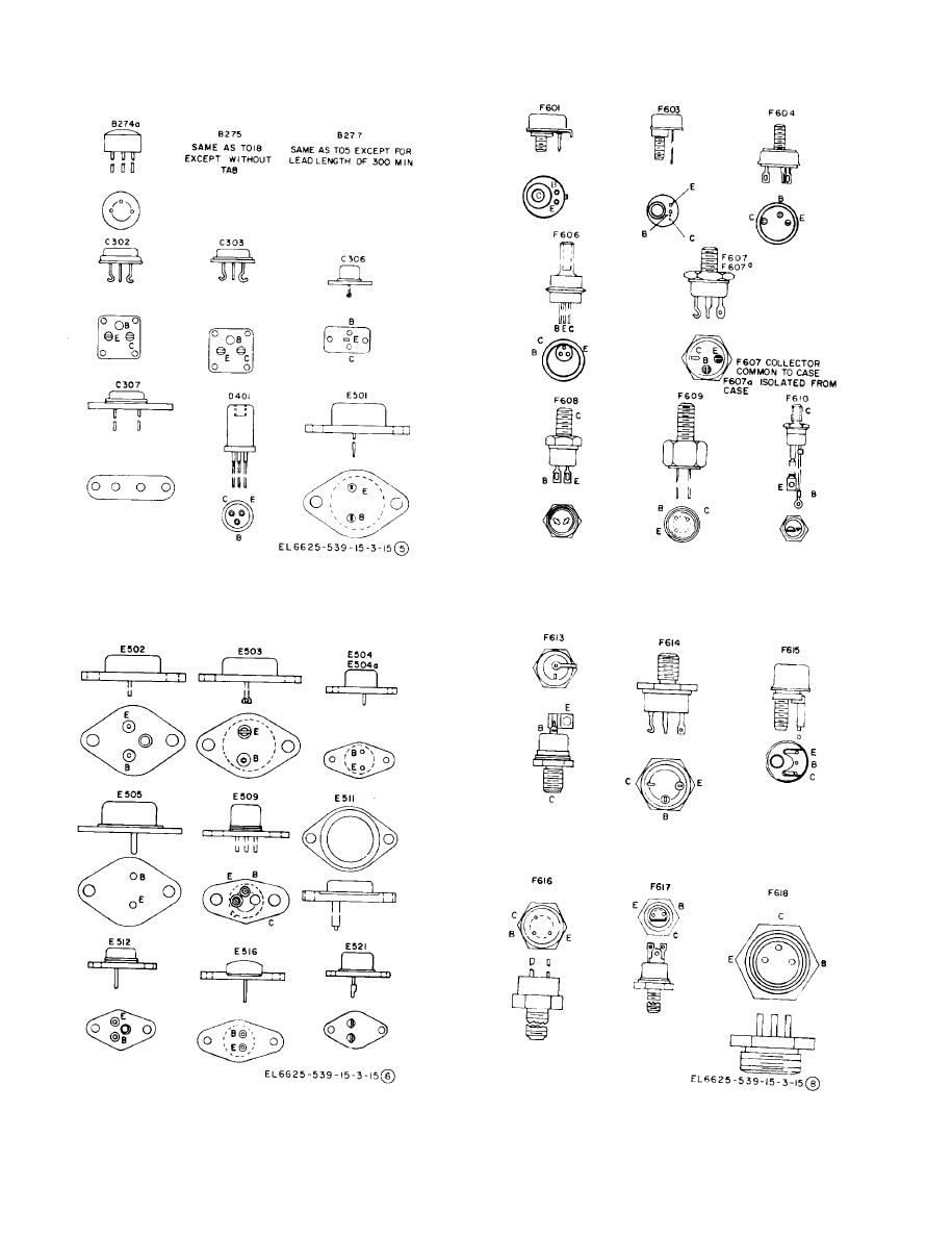 Figure D-1 Œ . Transistor outline drawings (Part 5 of 20)